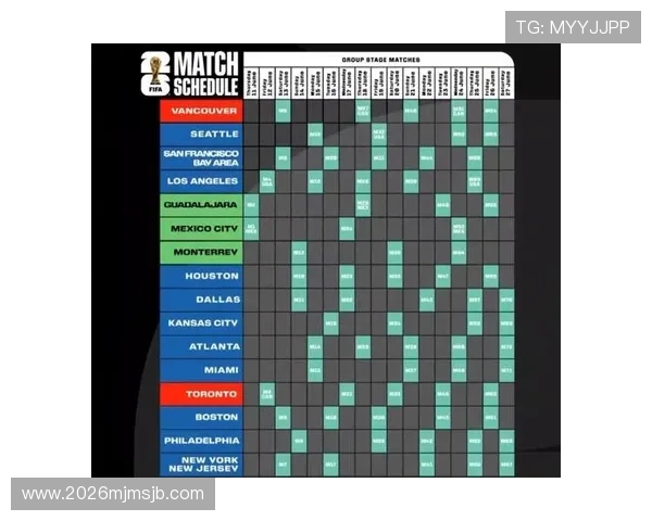 2026世界杯预选赛赛程时间表详细解析与最新安排指南