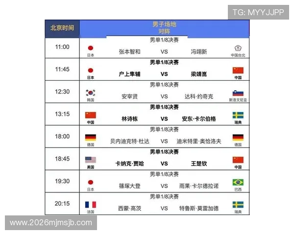 2026世界杯晋级图解:从预选赛到正赛的完整晋级流程详尽介绍