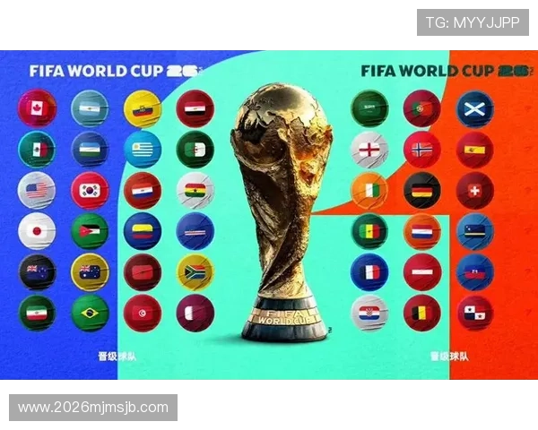 2026年世界杯48强名单公布后,关注各国实力分析与夺冠热门预测