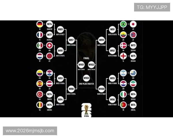 2026年世界杯巴西全勤晋级之路详解与球队表现分析