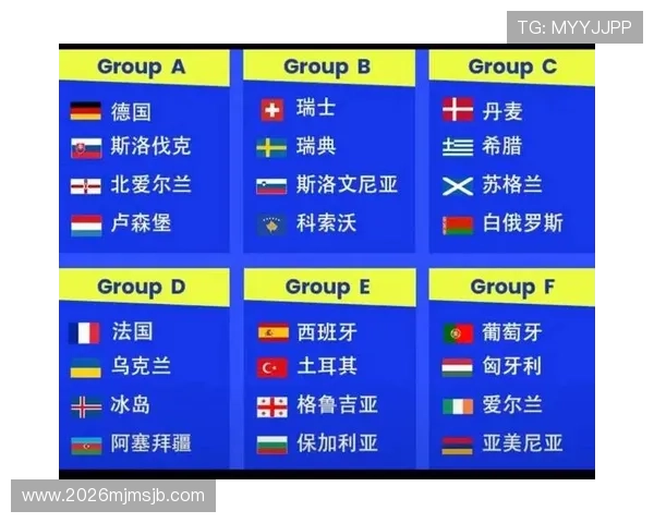 2026年世界杯预选赛分组规则调整方案及其对亚洲区球队的具体影响