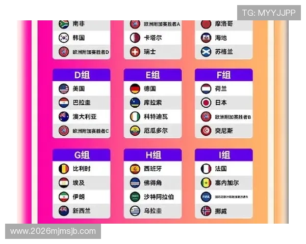 2026年美加墨世界杯中国时间表全面解读,赛事时间安排及中国球迷观赛建议