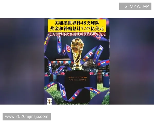 2026年美加墨世界杯抽签仪式的历史背景与未来发展趋势