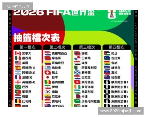 世界杯2026举办时间官方公布，赛事时间安排及重要日期全解读