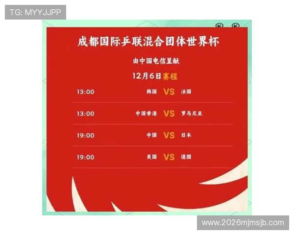 世界杯亚洲区预选赛赛制对中国队的影响：晋级策略与备战建议全解析