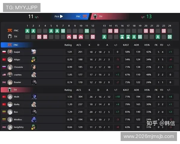如何在EWC电竞世界杯官网上找到专业的比赛分析与战术解读