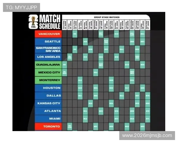 美加墨世界杯48支球队战术分析与比赛预测专家深度解读
